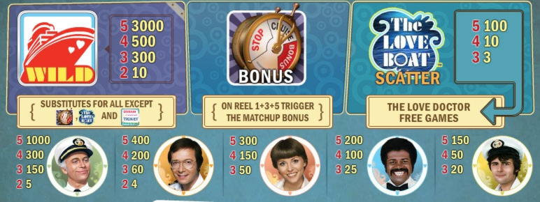 675% Bonus partita del casinò al casinò di Las Vegas